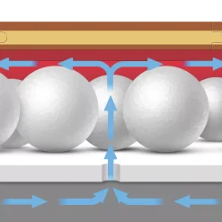 Roberts Laminate & Wood Floor Foam Underlay 9.2m² -ClearAmber shop 7340H A2