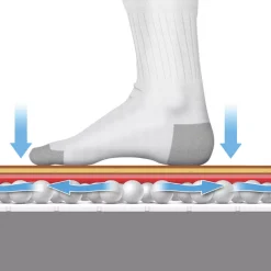 Roberts Laminate & Wood Floor Foam Underlay 9.2m² -ClearAmber shop 7340H A4